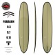 (예약) 서핑보드 롱보드 [CJ NELSON] PARAGON TAN CARBON RAIL 씨제이 넬슨 THUNDERBOLT